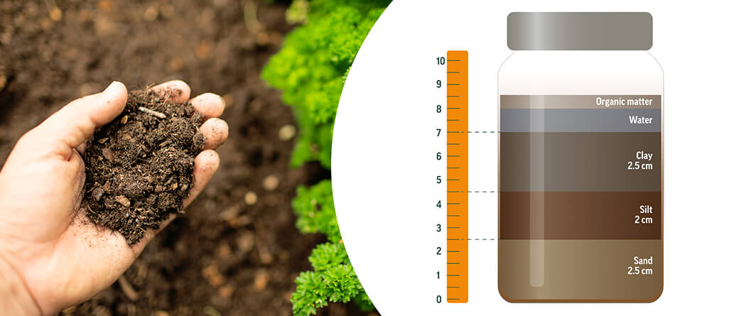 How to do a homemade soil test, home made test jar, do-it-yourself easy and quick soil analysis